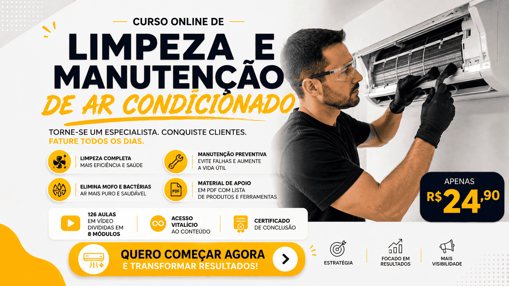 Refrigeração Split e ACJ