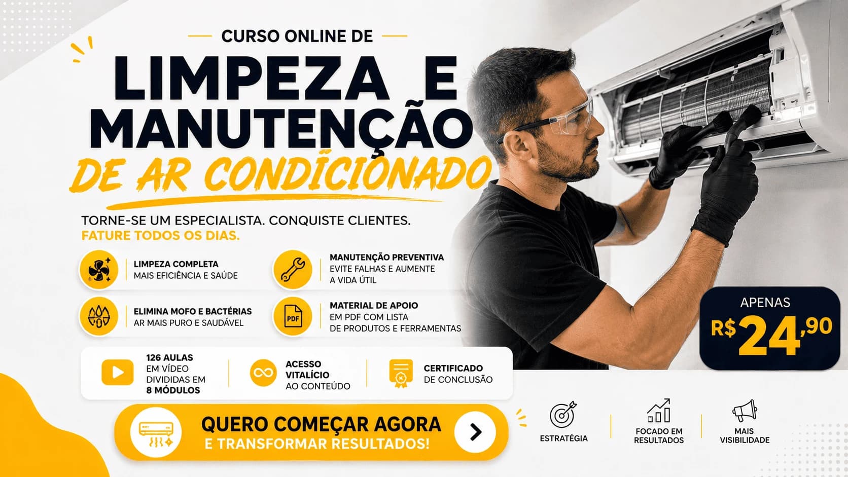 Refrigeração Split e ACJ